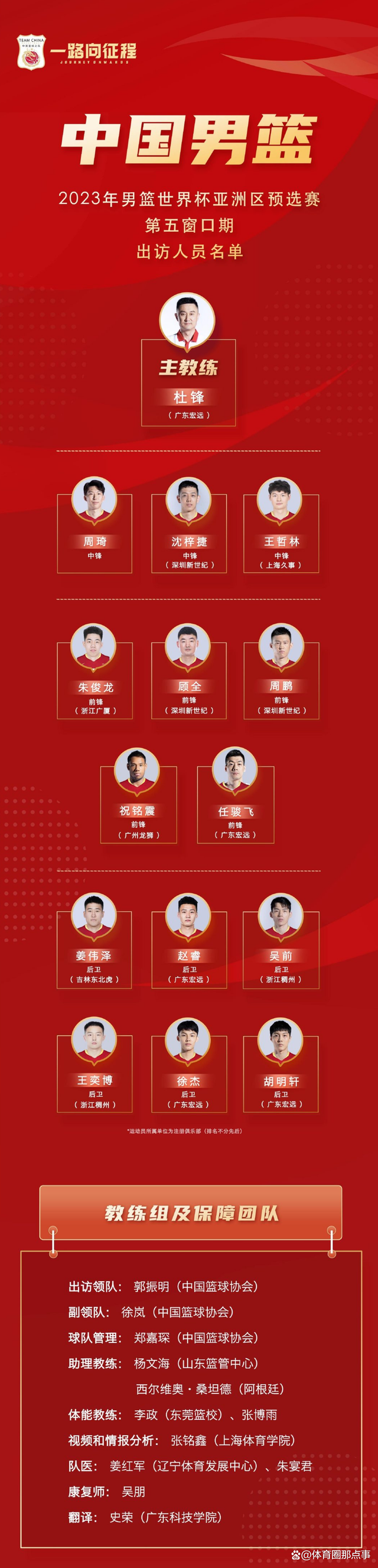 LOL官网登录入口-包含窗口期深圳男篮调整名单以备CBA季后赛；调整名单环节打磨；赛场秩序良好；阵容厚度经受考验的词条