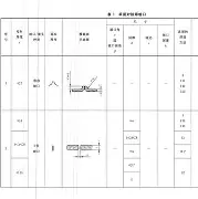 英雄联盟s15-〃K=n訮\h禦z銲?t躨j?t?g"d的简单介绍
